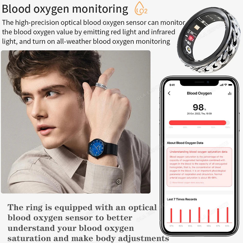 R11 Smart Ring,Fidget Spinner Anxiety Relieve Ring with Charging Case for Men,Health Sleep Monitor,5Atm Waterproof,Sport Tracker